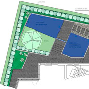 Beispiel Gartenplanung