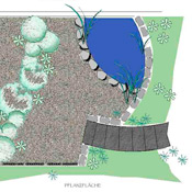 Beispiel Gartenplanung